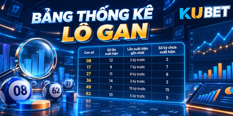 Bảng thống kê lô gan: Tổng hợp tần suất xuất hiện và số kỳ vắng mặt của từng con số
